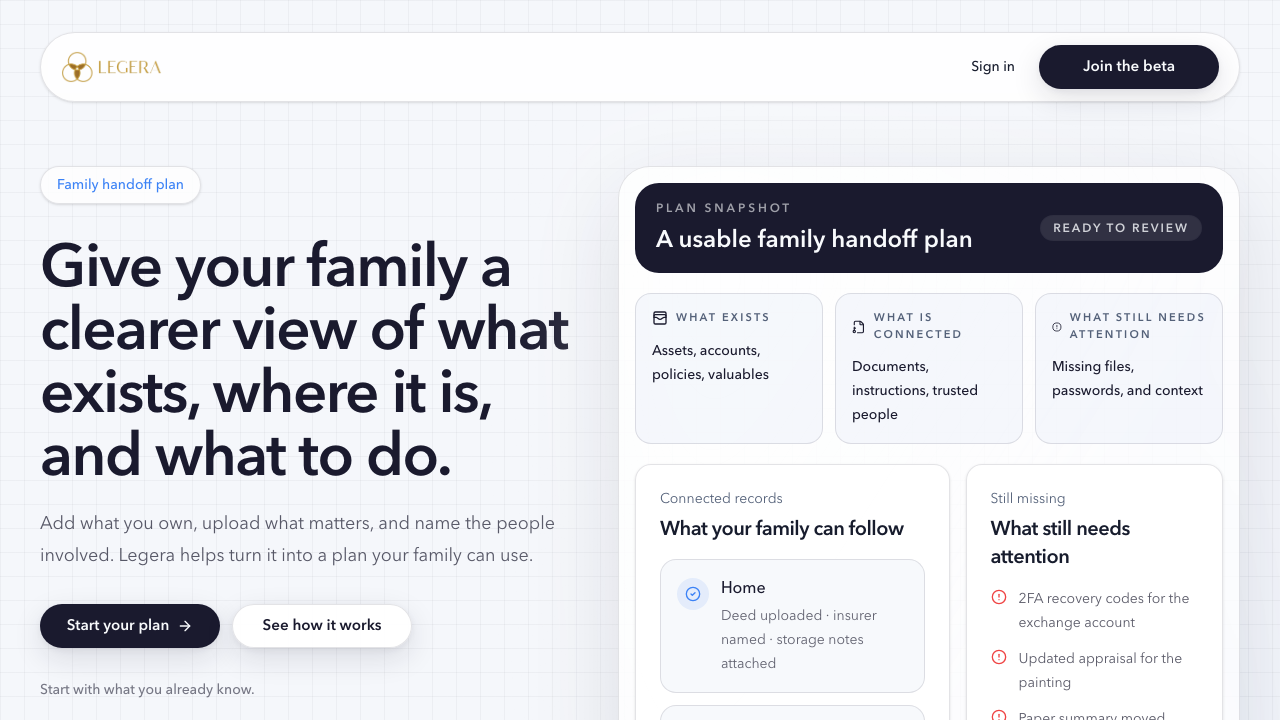 Helles Dashboard von Legera mit einem "Family handoff plan" und zwei Spalten, die zeigen, was die Familie bereits einsehen kann und welche Punkte noch offen sind.