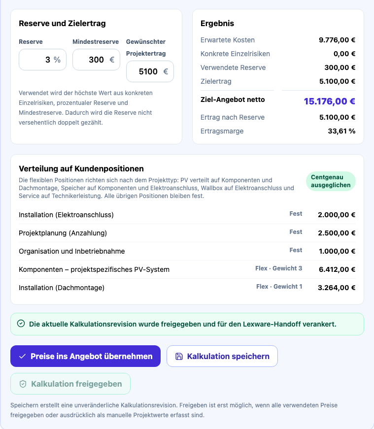 Freigegebene CRM-Kalkulationsrevision mit centgenauer Verteilung und geschützter Lexware-Übergabe.